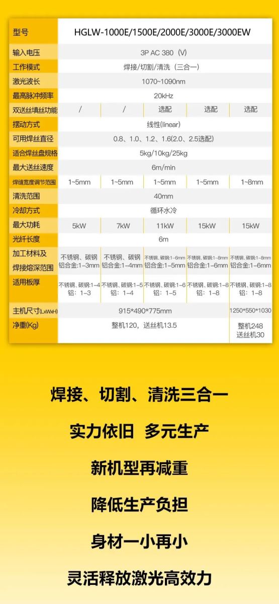 东升国际PG官网-科技赋能场景,让娱乐更有趣.